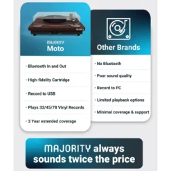 Majority Moto Platespiller med Bluetooth