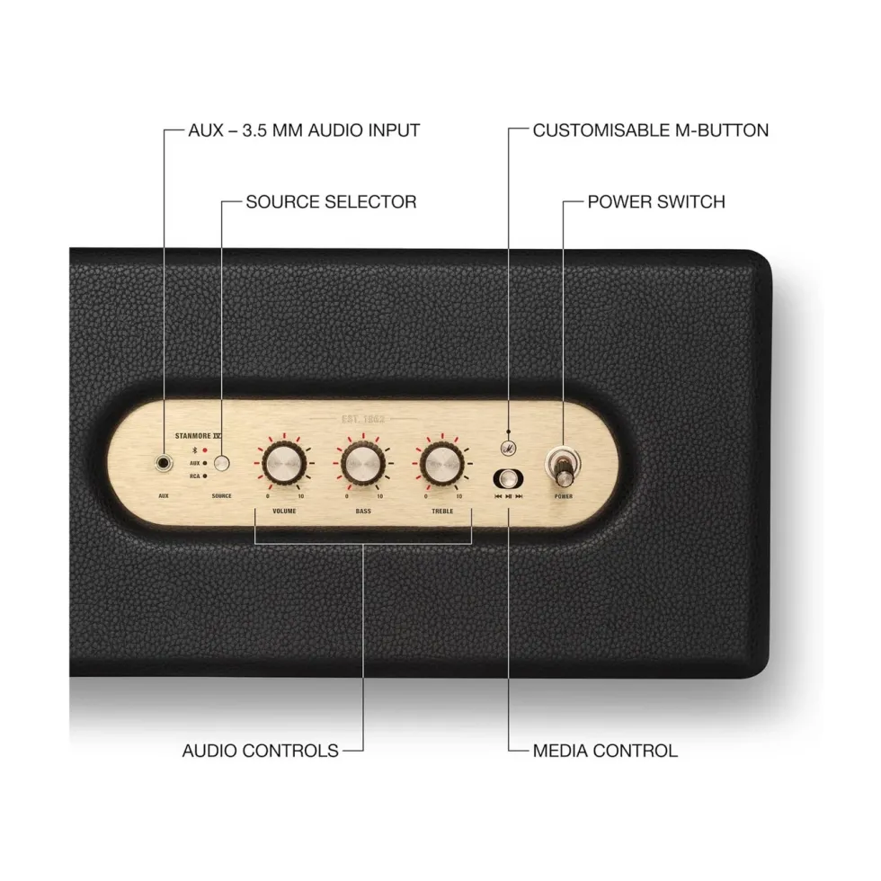 Marshall Stanmore IV Bluetooth-høyttaler Sort