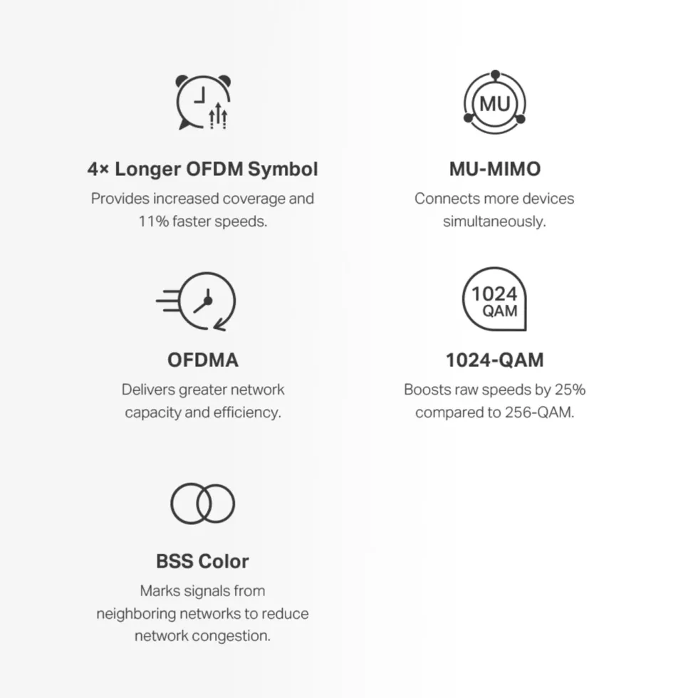 Mercusys Halo H60X Mesh Wifi 6-system 2-pk.