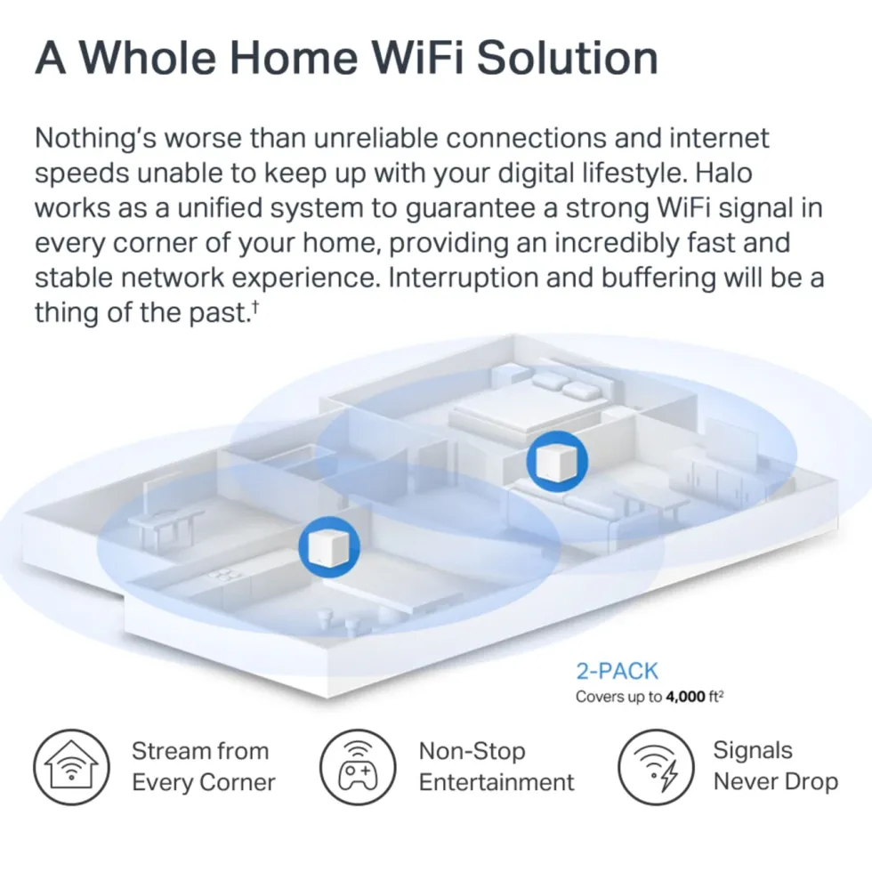 Mercusys Halo H60X Mesh Wifi 6-system 2-pk.