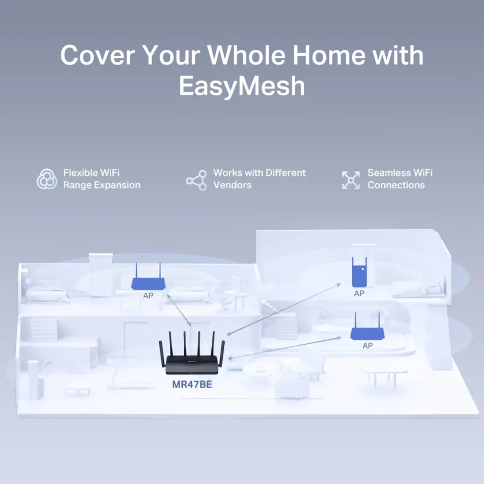 Mercusys MR47BE Tri-Band Wifi 7-ruter