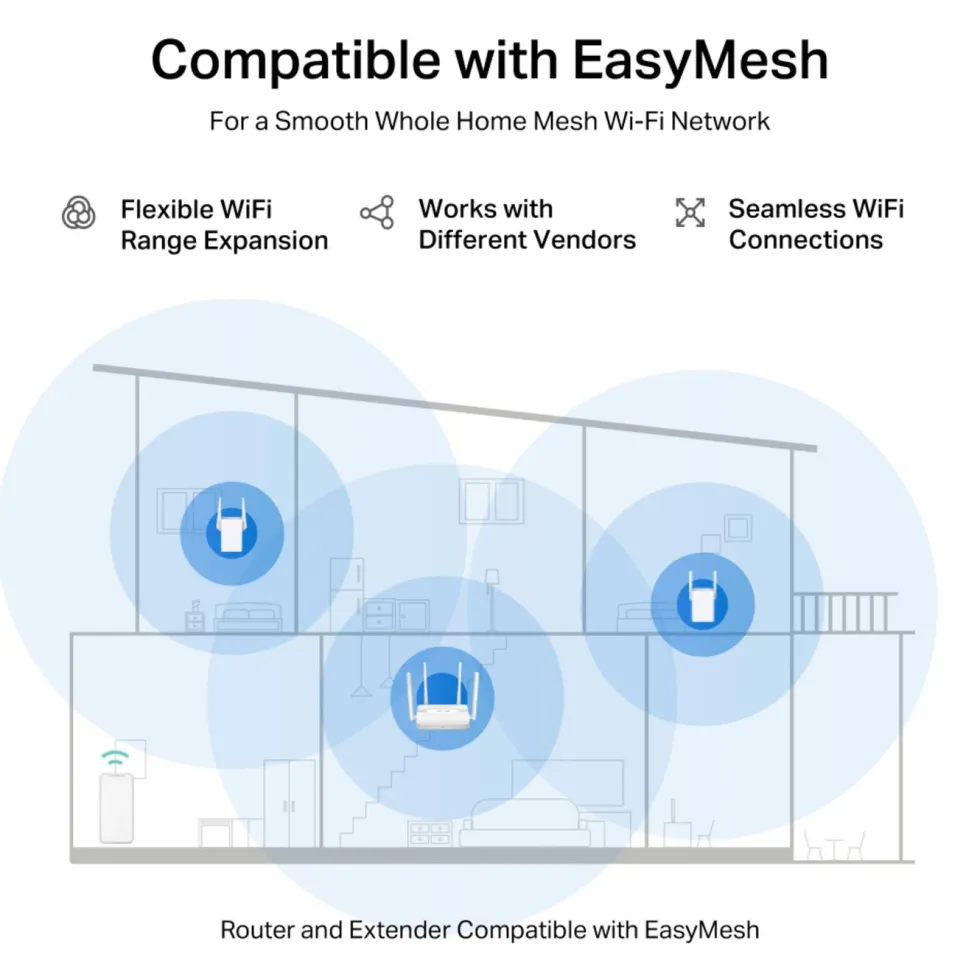 Mercusys MR25WBE Wi-Fi 7 Ruter