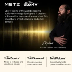 METZ 12V Google TV 32