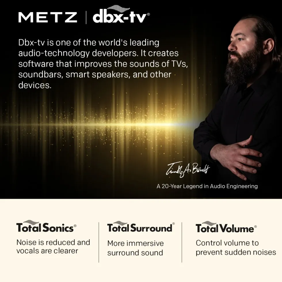 METZ 12V Google TV 32"