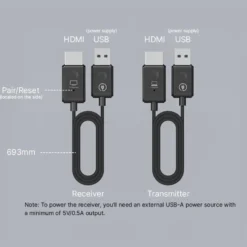 MiniX Neo H1 HDMI til HDMI trådløs displaydongel