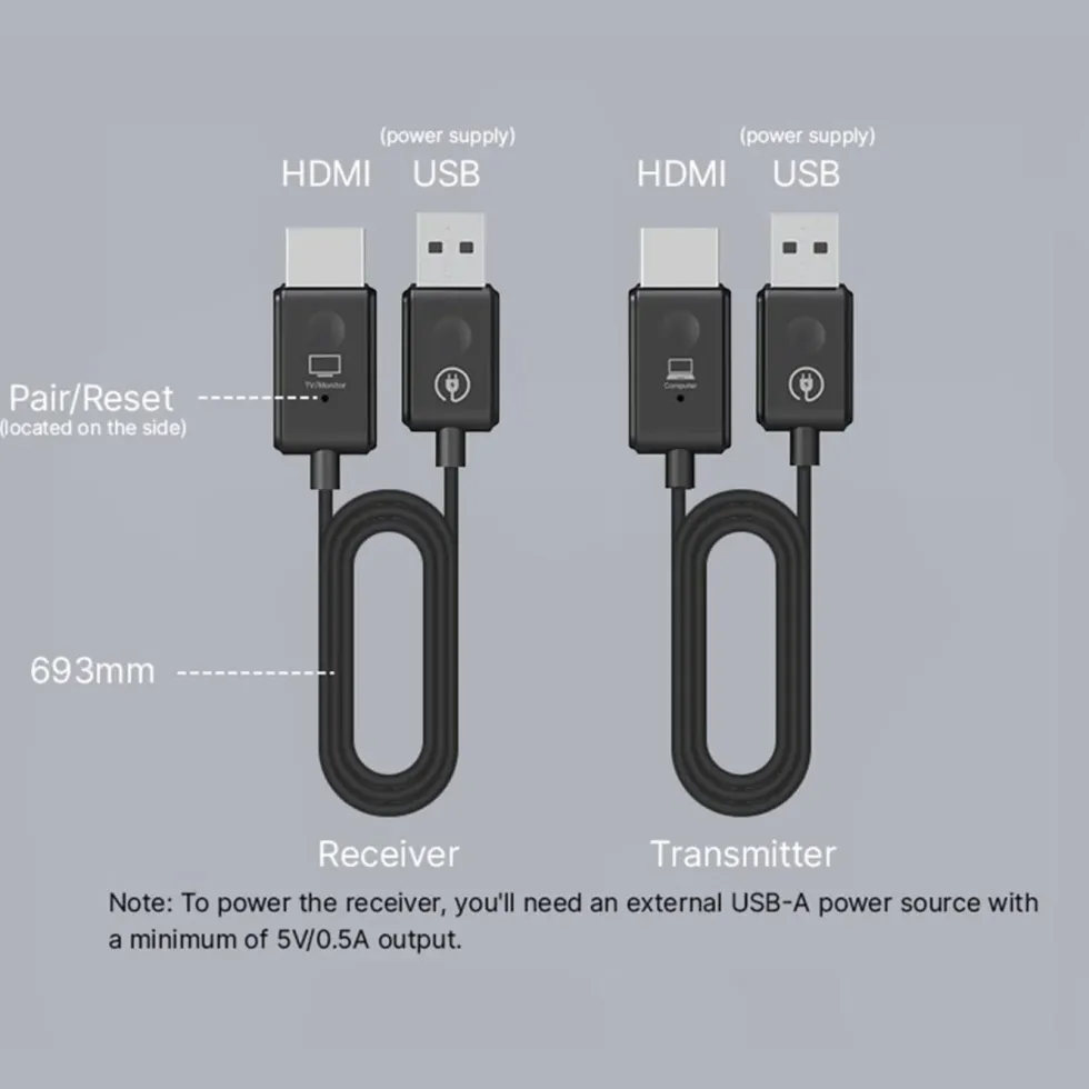 MiniX Neo H1 HDMI til HDMI trådløs displaydongel