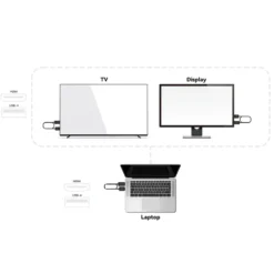 MiniX Neo H1 HDMI til HDMI trådløs displaydongel