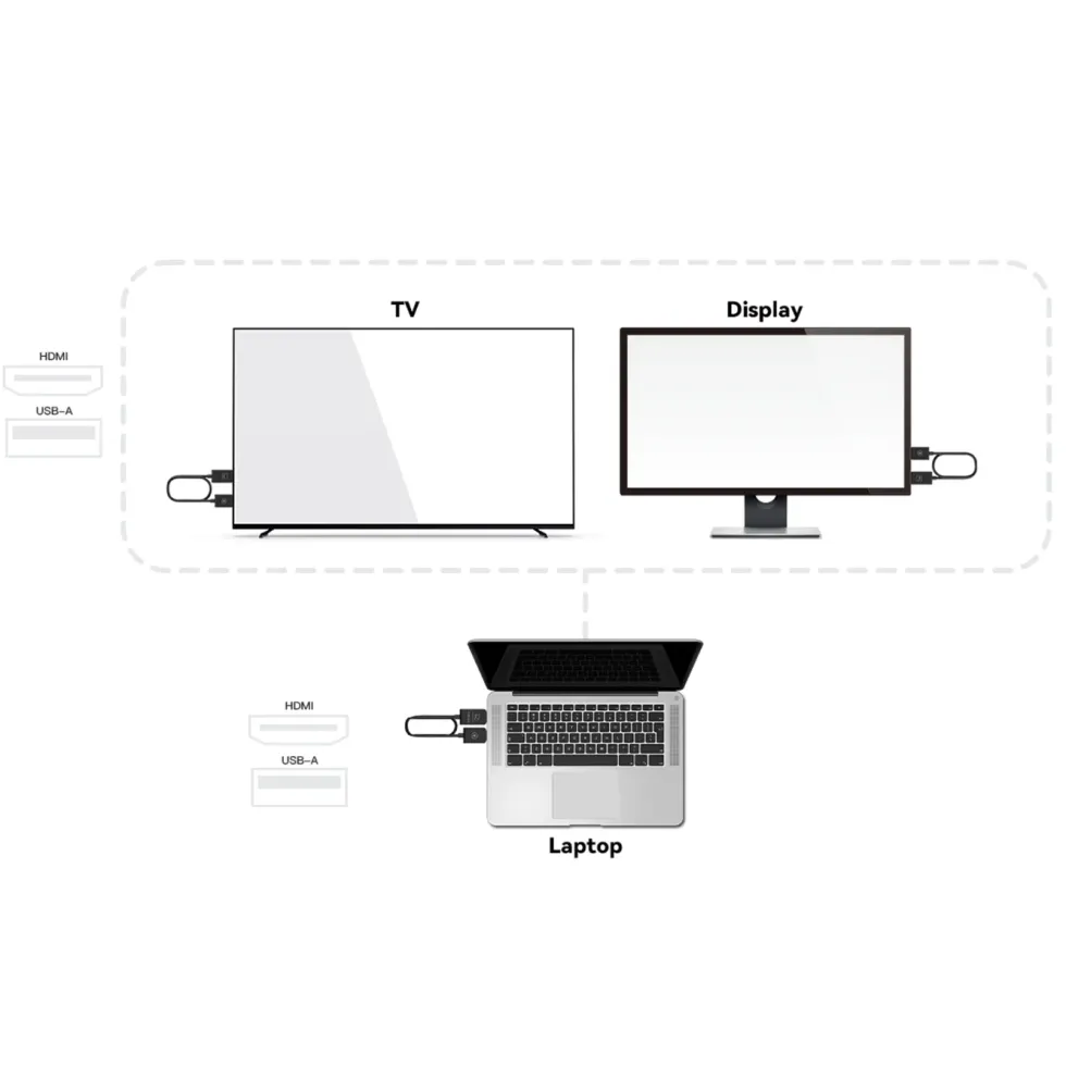 MiniX Neo H1 HDMI til HDMI trådløs displaydongel