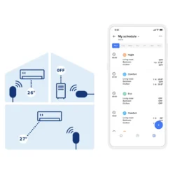 Netatmo AC-controller Fjernstyring for luftvarmepumpe og AC