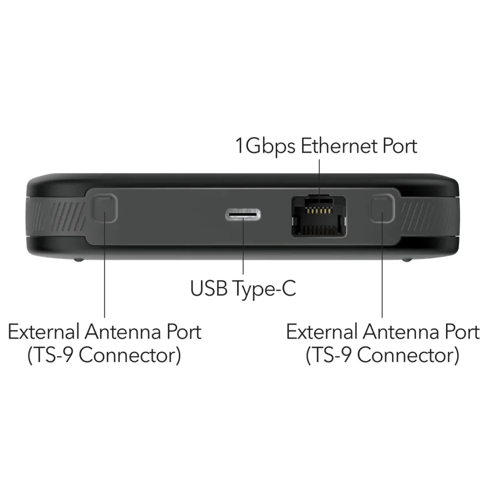 Netgear Nighthawk M6 Portabel 5G-ruter AX3600
