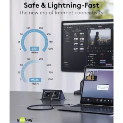 Nettverkskabel med USB-tilkobling USB-C 1 m