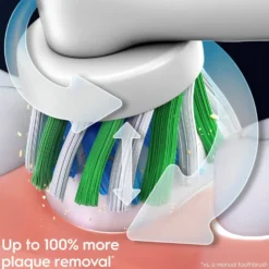 Oral-B Pro 1 DUO Elektrisk tannbørste