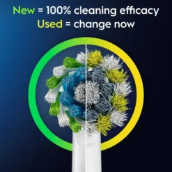 Oral-B Pro 1 DUO Elektrisk tannbørste