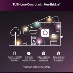 Philips Hue Hue Flux LED-lysslynge forlengelse 5 m