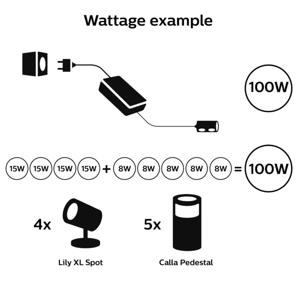 Philips Hue 100 W strømadapter for utendørsbelysning
