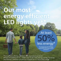 Philips Ultra Efficient E27 LED-pære 1535 lm