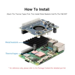 PoE+ Hat for Raspberry Pi 5