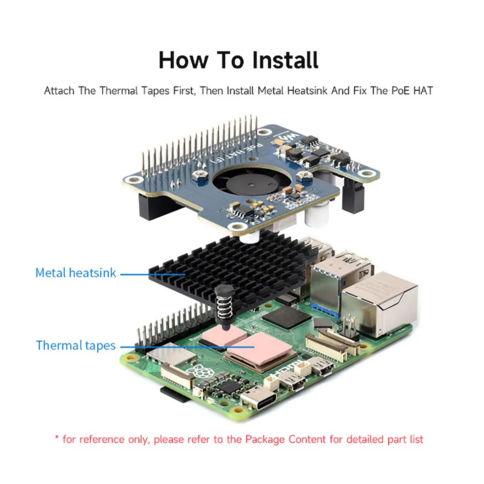 PoE+ Hat for Raspberry Pi 5