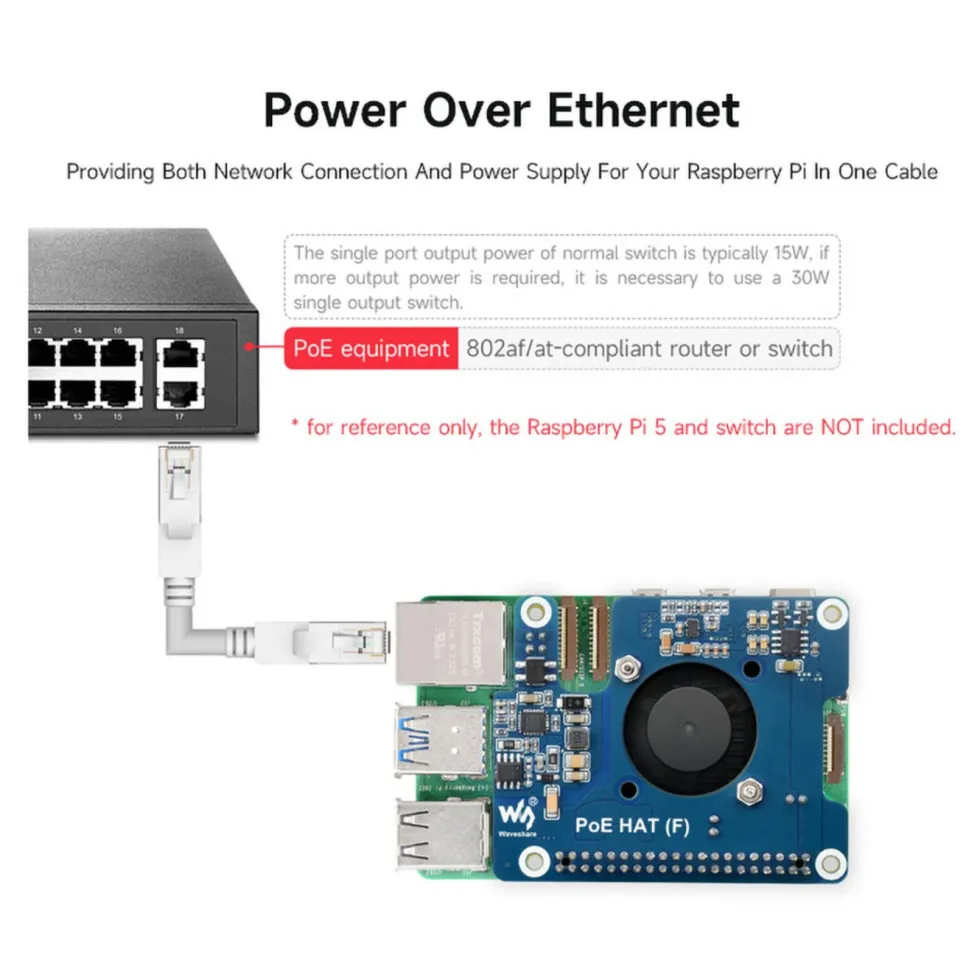 PoE+ Hat for Raspberry Pi 5