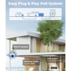Reolink P324 Dome POE-utendørskamera 5 megapiksler