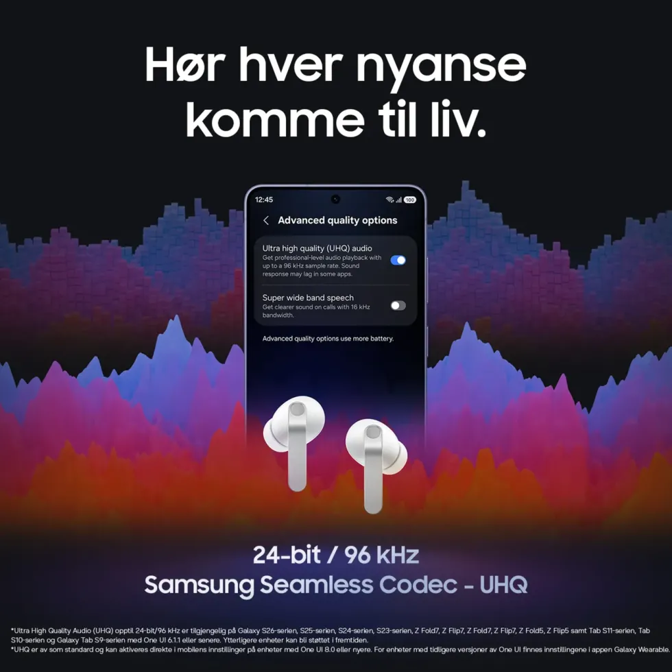 Samsung Galaxy Buds4 Pro Hvit