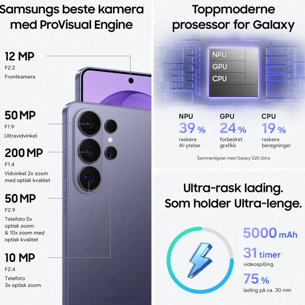 Samsung Galaxy S26 Ultra 512GB Violet