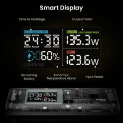 SHARGE Shargeek 170 powerbank
