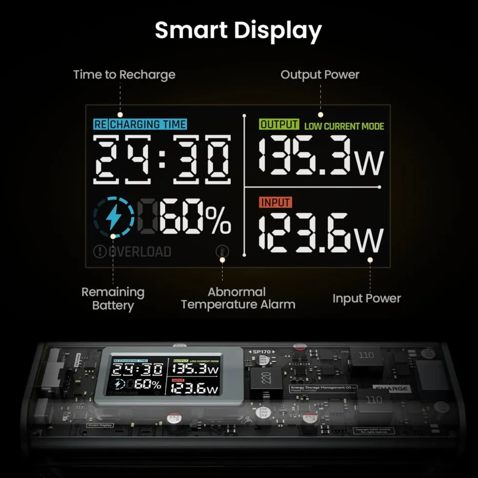 SHARGE Shargeek 170 powerbank