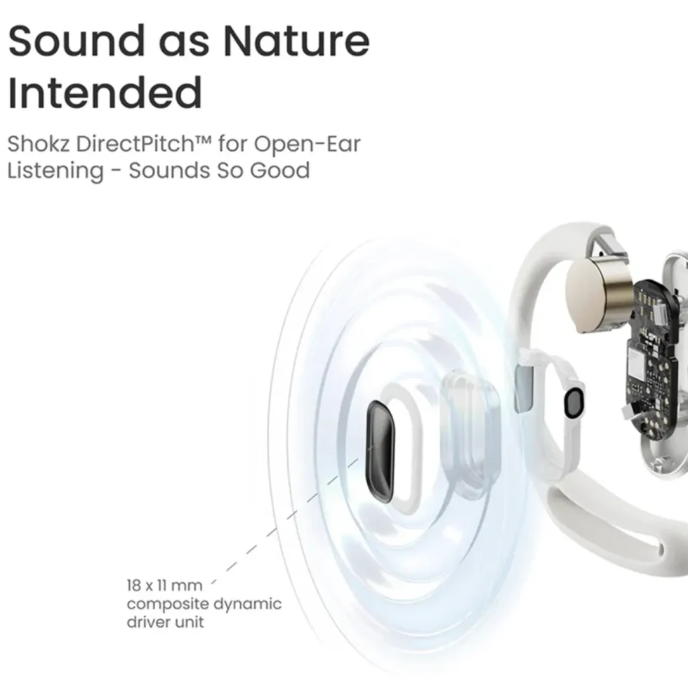 Shokz OpenFit Air Trådløse hodetelefoner Hvit