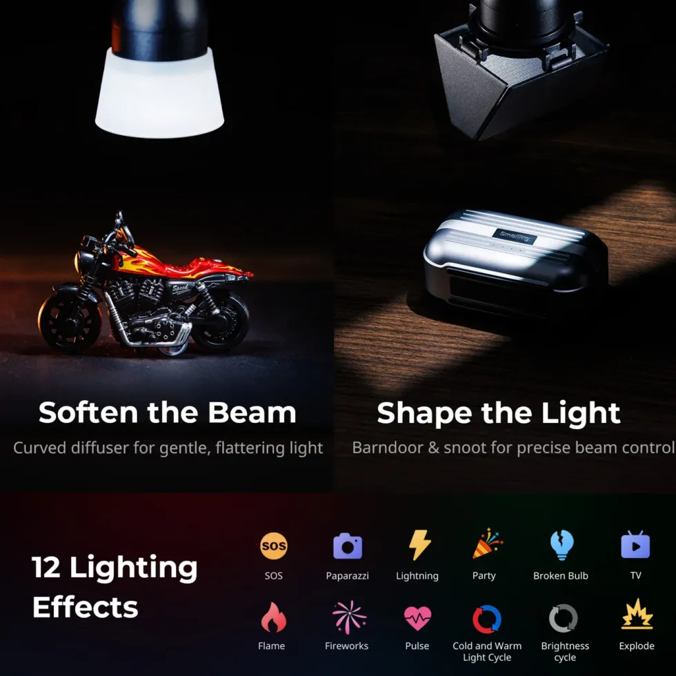 SmallRig RF 05B portabel LED-videolampe med zoom