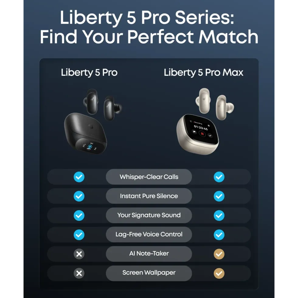 Soundcore Liberty 5 Pro trådløse in-ear-hodetelefoner Svart