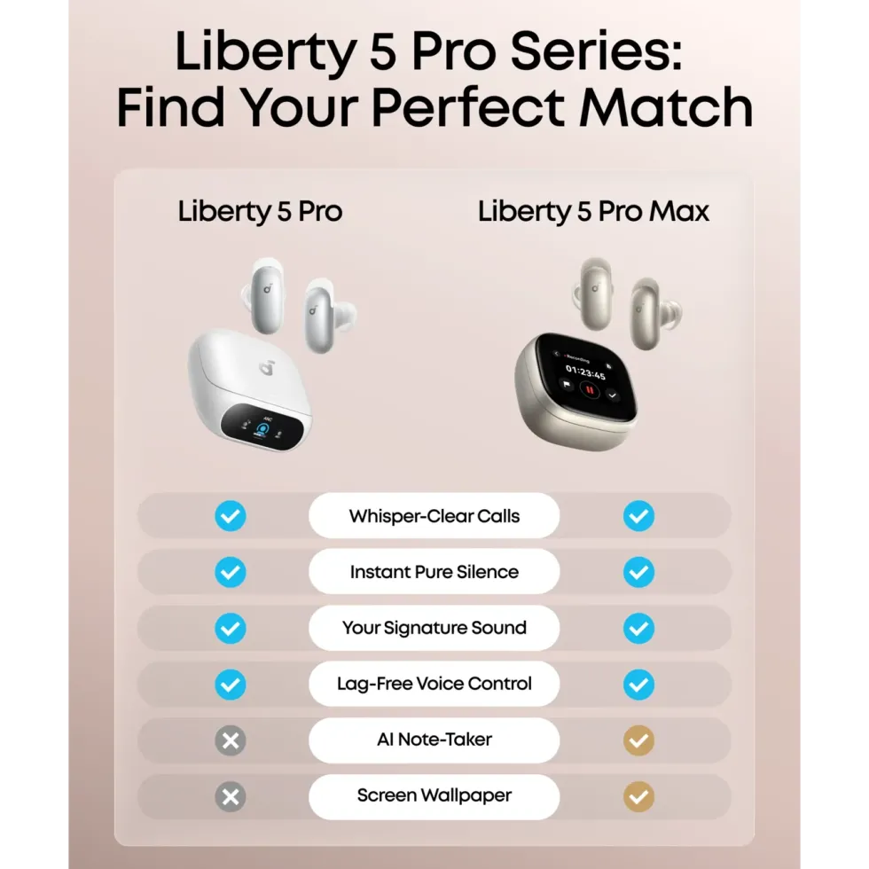 Soundcore Liberty 5 Pro trådløse in-ear-hodetelefoner Hvit