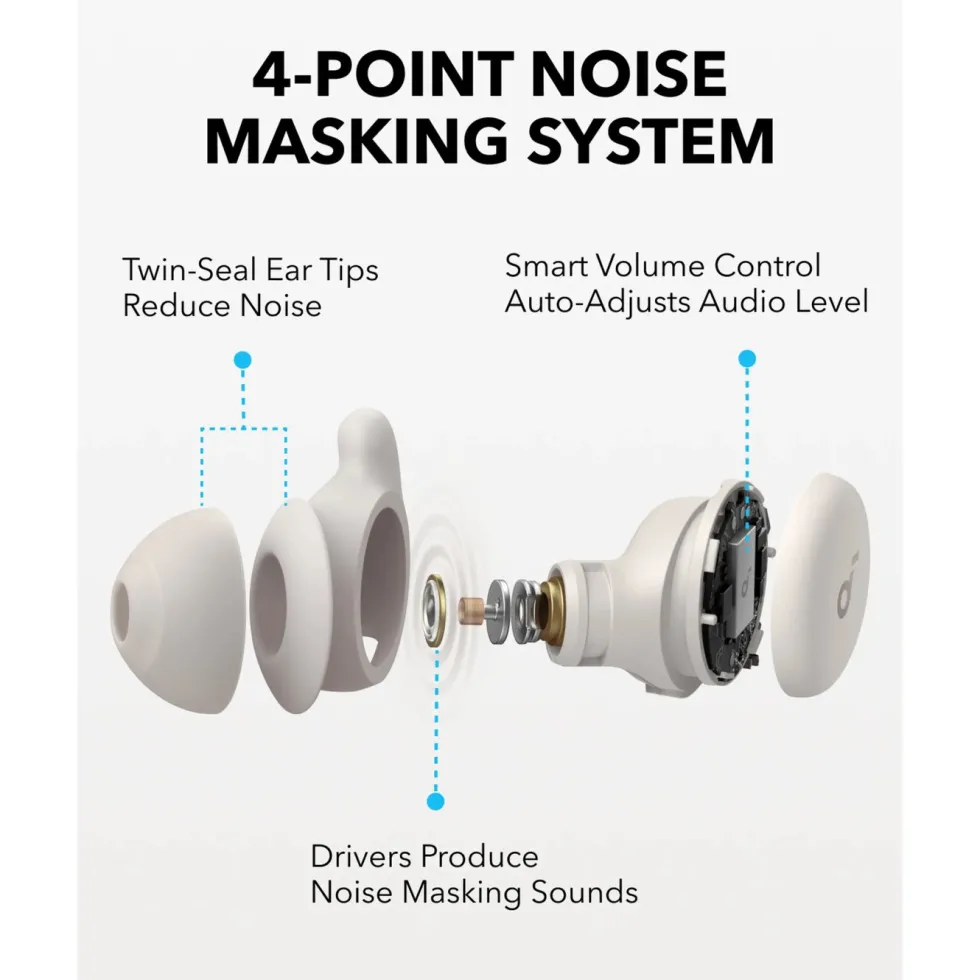 Soundcore Sleep A20 hodetelefoner
