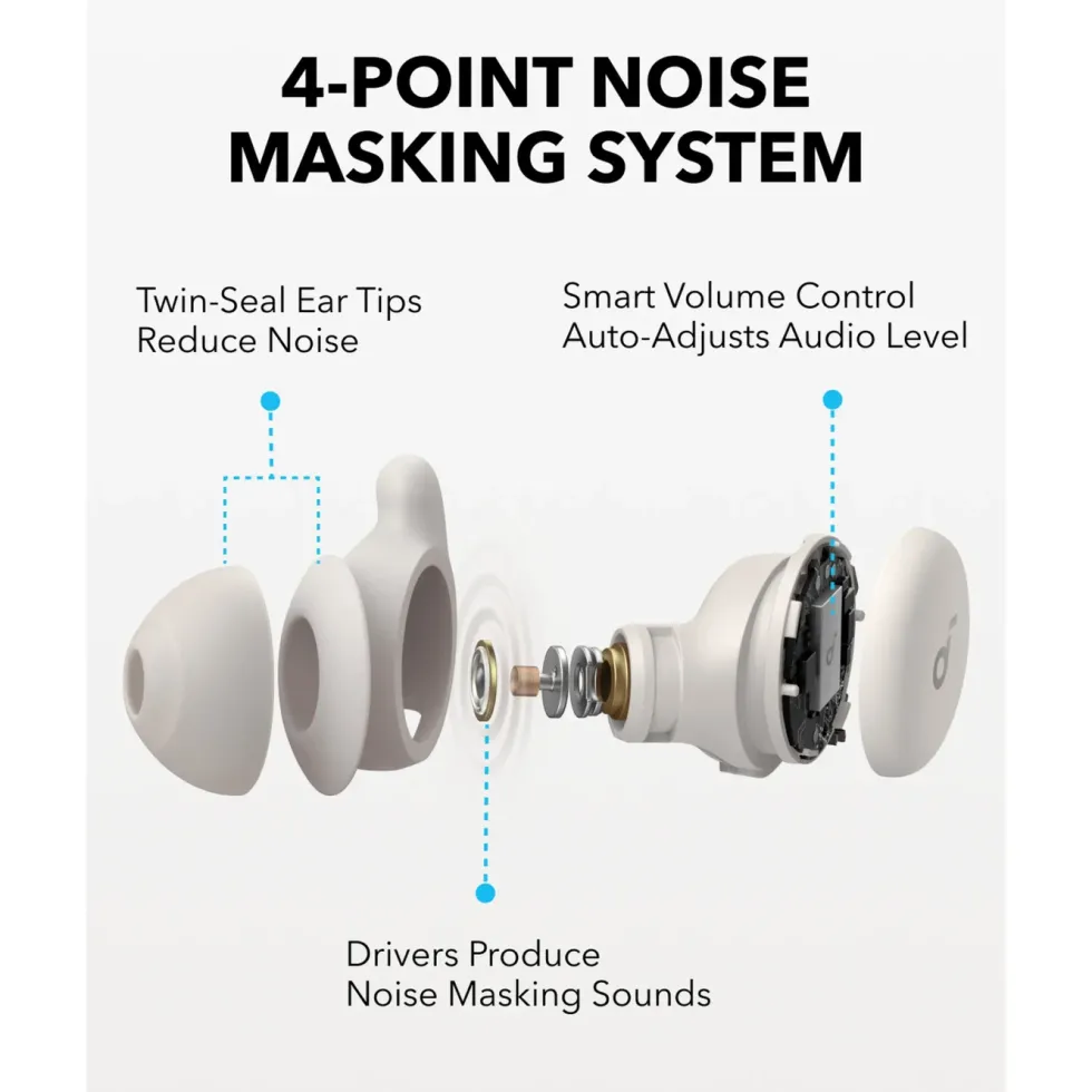 Soundcore Sleep A20 hodetelefoner