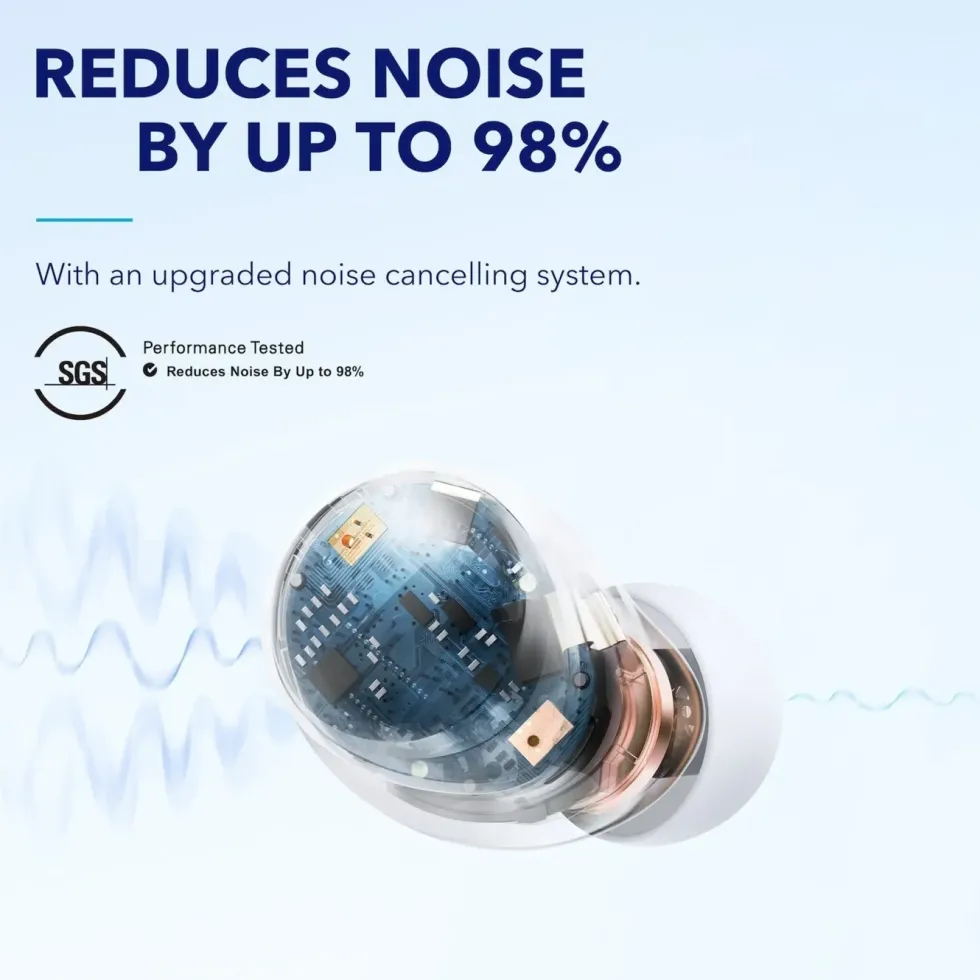 Soundcore Space A40 trådløse hodetelefoner med støyreduksjon Hvit
