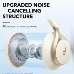 Soundcore Space One Latte Cream
