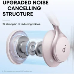 Soundcore Space One Pink
