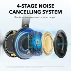 Soundcore Space One Pro Trådløse ANC-hodetelefoner Jet Black