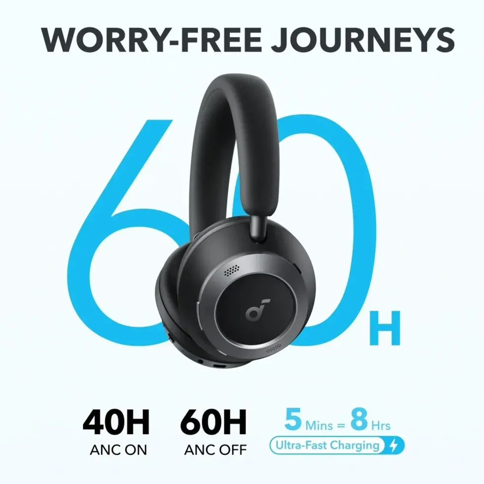 Soundcore Space One Pro Trådløse ANC-hodetelefoner Jet Black