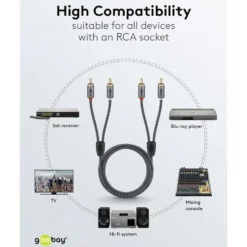 Stereo RCA-kabel 2 m