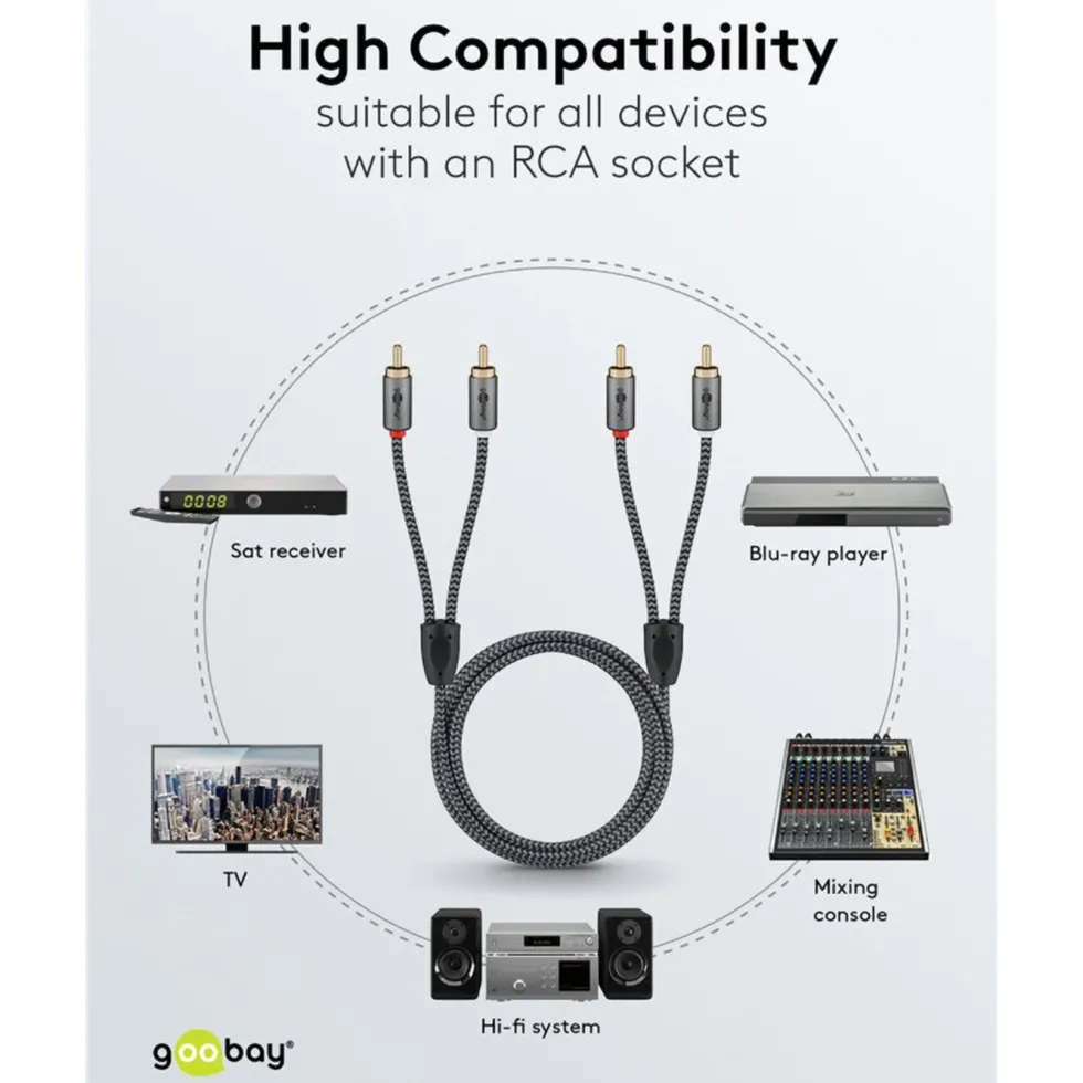 Stereo RCA-kabel 2 m