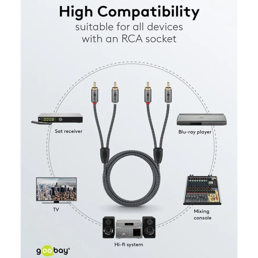 Stereo RCA-kabel 5 m
