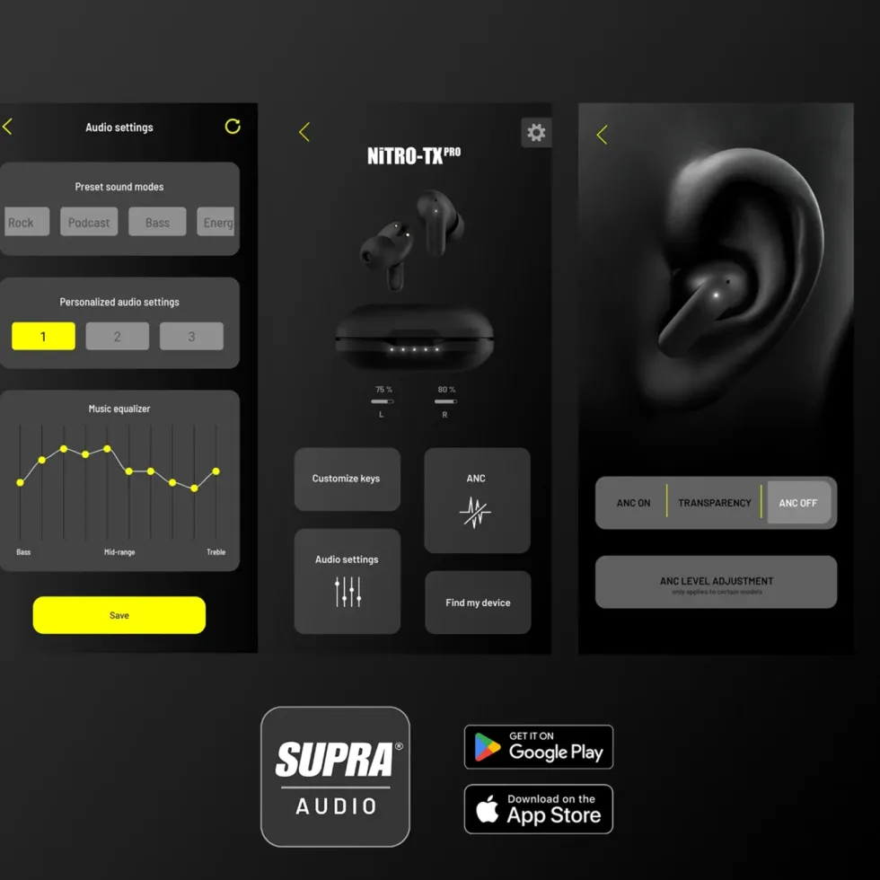 Supra NiTRO-TX Pro in-ear-hodetelefoner med støyreduksjon Svart