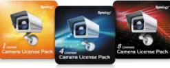 Synology Surveillance Station 8 kameralisenser