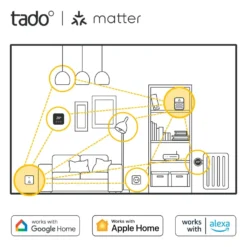 tado Smart Radiator Thermostat X 4-pk.
