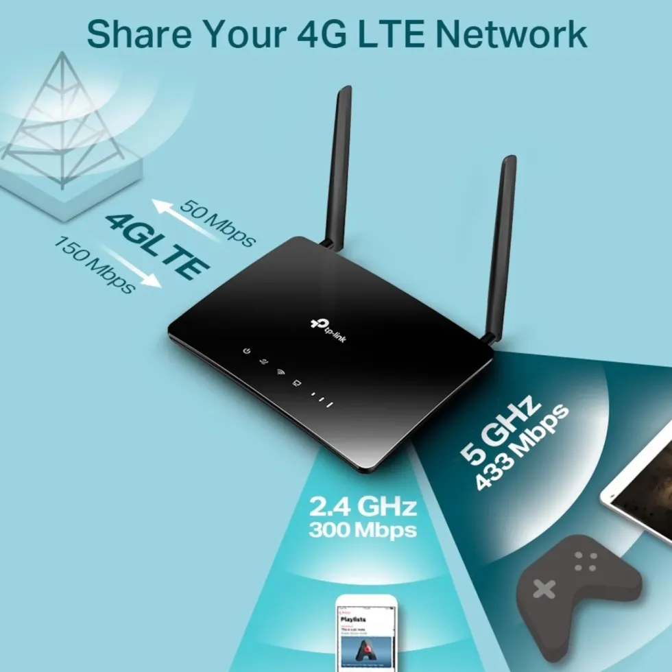 TP-Link Archer MR400 4G-ruter AC1200