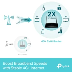 TP-Link Archer MR600 4G+-ruter AC1200