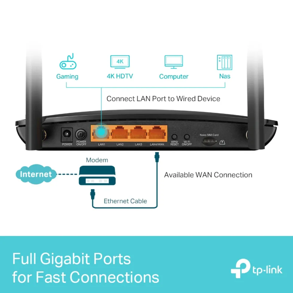 TP-Link Archer MR600 4G+-ruter AC1200
