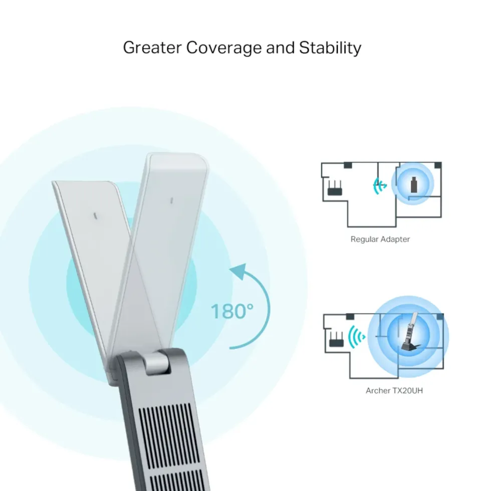 TP-Link Archer TX20UH Trådløst USB-nettverkskort AX1800