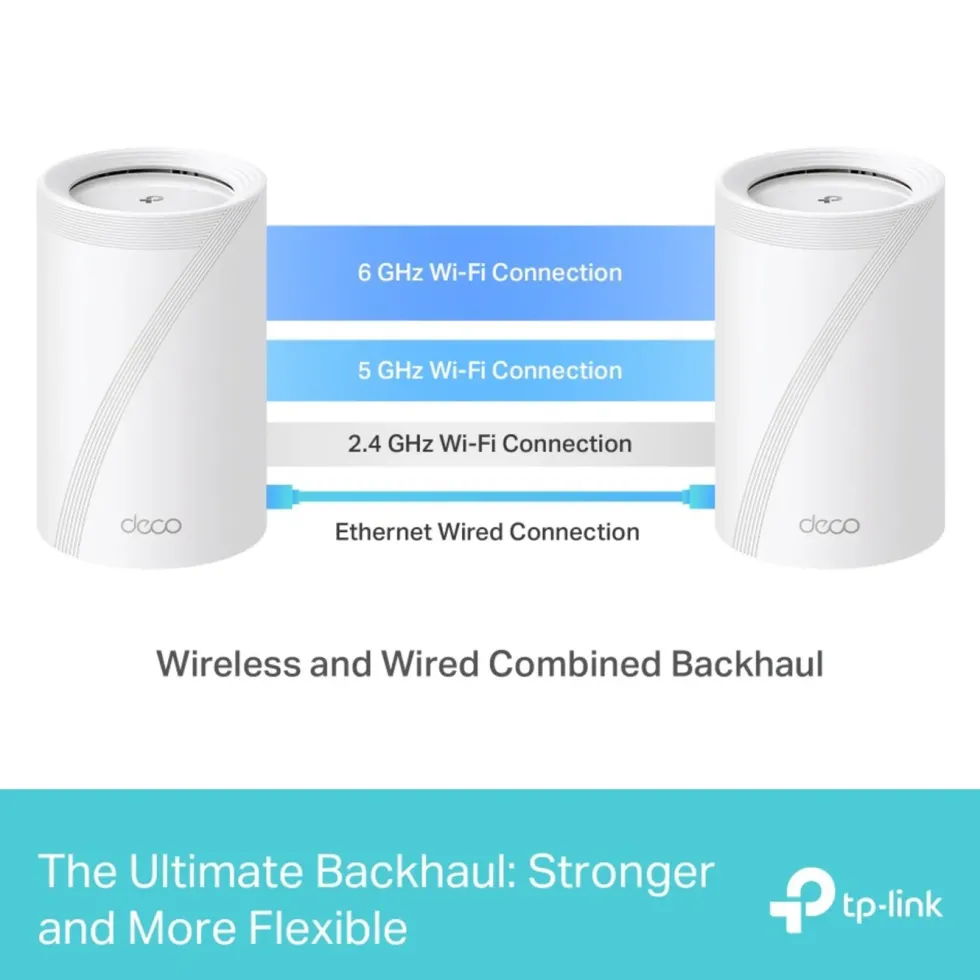 TP-Link Deco BE65 Mesh-ruter med Wifi 7 BE9300 1-pk.